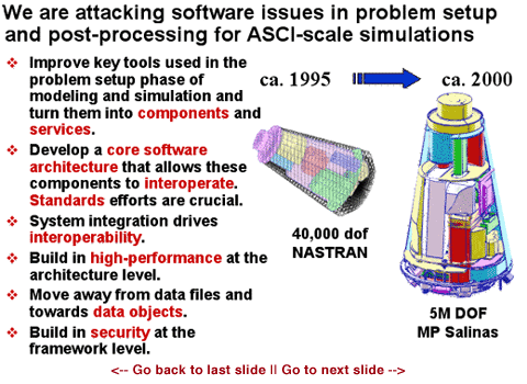 Software_Issues_for_ASC-scale_simulations-1_slideI